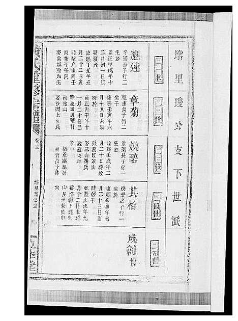 [黄]黄氏宗谱 (江西) 黄氏家谱_十二.pdf