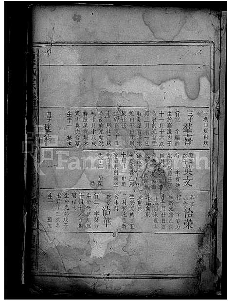 [黄]黄氏宗谱_总卷数不详 (江西) 黄氏家谱_二.pdf