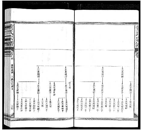 [黄]黄氏宗谱_总卷数不详 (江西、福建) 黄氏家谱_四.pdf