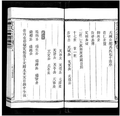 [黄]黄氏宗谱_总卷数不详 (江西、福建) 黄氏家谱_八.pdf