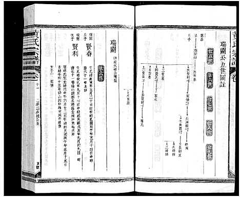 [黄]黄氏宗谱_总卷数不详 (江西、福建) 黄氏家谱_十.pdf