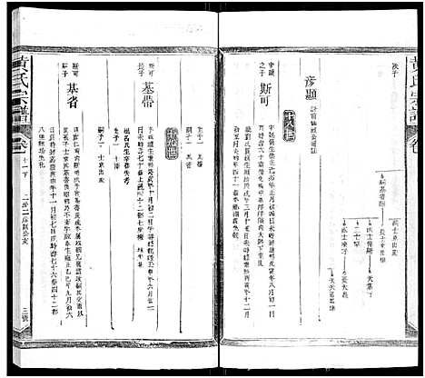 [黄]黄氏宗谱_总卷数不详 (江西、福建) 黄氏家谱_十一.pdf