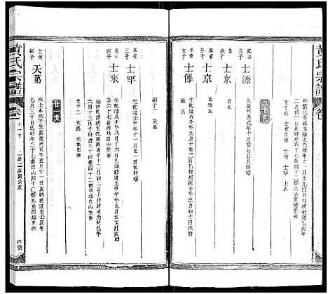 [黄]黄氏宗谱_总卷数不详 (江西、福建) 黄氏家谱_十一.pdf