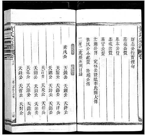 [黄]黄氏宗谱_总卷数不详 (江西、福建) 黄氏家谱_十六.pdf