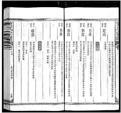 [黄]黄氏宗谱_总卷数不详 (江西、福建) 黄氏家谱_十七.pdf