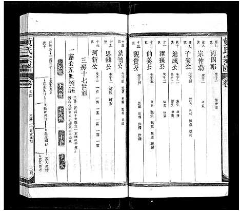 [黄]黄氏宗谱_总卷数不详 (江西、福建) 黄氏家谱_二十一.pdf