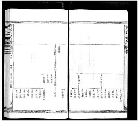 [黄]黄氏宗谱_总卷数不详 (江西、福建) 黄氏家谱_二十二.pdf