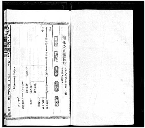 [黄]黄氏宗谱_总卷数不详 (江西、福建) 黄氏家谱_二十四.pdf