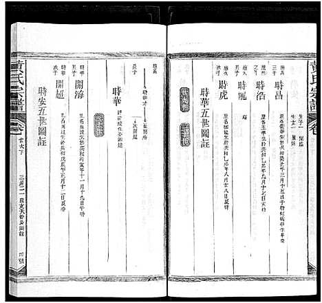 [黄]黄氏宗谱_总卷数不详 (江西、福建) 黄氏家谱_二十四.pdf