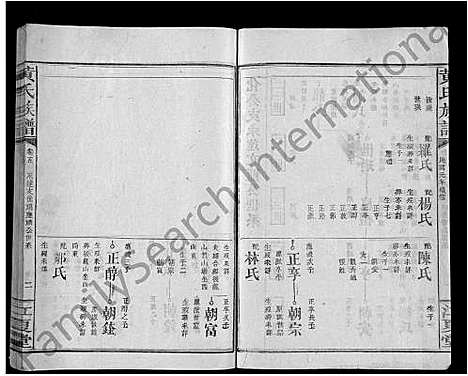 [黄]黄氏族谱_19卷 (江西) 黄氏家谱_四.pdf