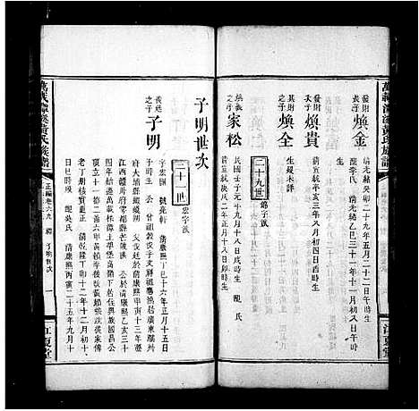 [黄]黄氏族谱_卷数杂异-万载潭溪黄氏族谱 (江西) 黄氏家谱_二.pdf