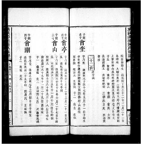 [黄]黄氏族谱_卷数杂异-万载潭溪黄氏族谱 (江西) 黄氏家谱_二.pdf