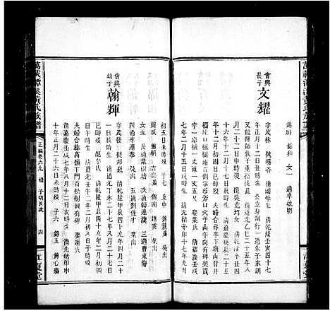 [黄]黄氏族谱_卷数杂异-万载潭溪黄氏族谱 (江西) 黄氏家谱_二.pdf