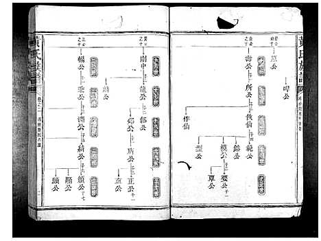 [黄]黄氏族谱_11卷首1卷 (江西) 黄氏家谱_二.pdf