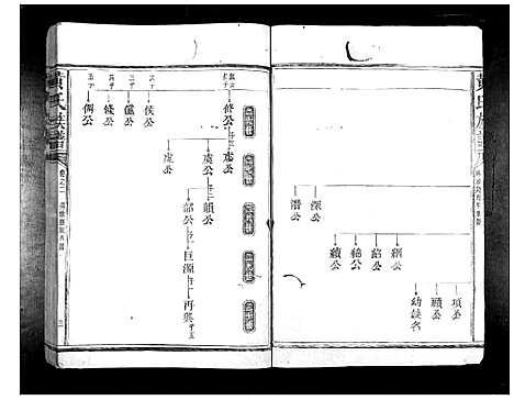 [黄]黄氏族谱_11卷首1卷 (江西) 黄氏家谱_二.pdf