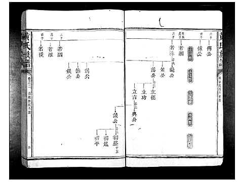 [黄]黄氏族谱_11卷首1卷 (江西) 黄氏家谱_二.pdf