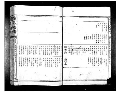 [黄]黄氏族谱_11卷首1卷 (江西) 黄氏家谱_三.pdf