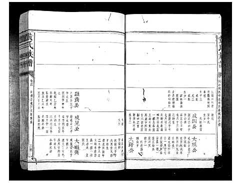 [黄]黄氏族谱_11卷首1卷 (江西) 黄氏家谱_三.pdf