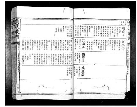 [黄]黄氏族谱_11卷首1卷 (江西) 黄氏家谱_三.pdf