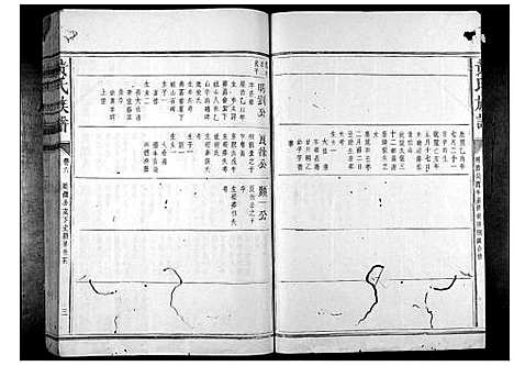 [黄]黄氏族谱_11卷首1卷 (江西) 黄氏家谱_四.pdf