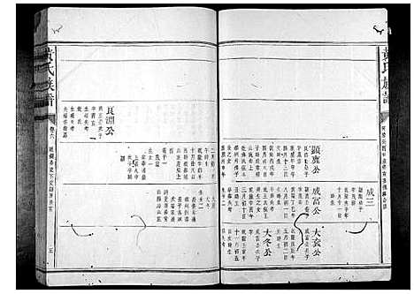 [黄]黄氏族谱_11卷首1卷 (江西) 黄氏家谱_四.pdf