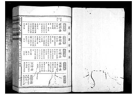 [黄]黄氏族谱_11卷首1卷 (江西) 黄氏家谱_七.pdf