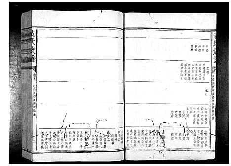 [黄]黄氏族谱_11卷首1卷 (江西) 黄氏家谱_七.pdf