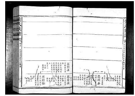 [黄]黄氏族谱_11卷首1卷 (江西) 黄氏家谱_七.pdf