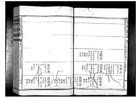 [黄]黄氏族谱_11卷首1卷 (江西) 黄氏家谱_七.pdf