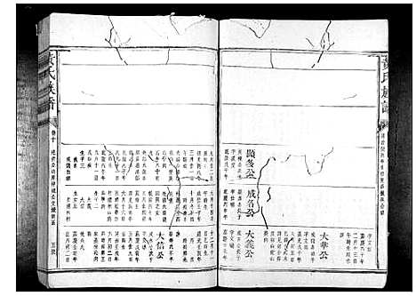 [黄]黄氏族谱_11卷首1卷 (江西) 黄氏家谱_八.pdf