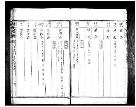 [黄]黄氏族谱_11卷首1卷 (江西) 黄氏家谱_二.pdf