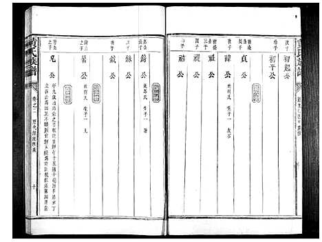 [黄]黄氏族谱_11卷首1卷 (江西) 黄氏家谱_二.pdf