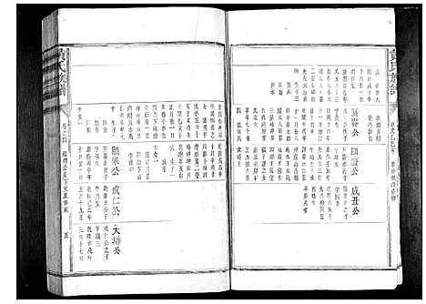 [黄]黄氏族谱_11卷首1卷 (江西) 黄氏家谱_三.pdf