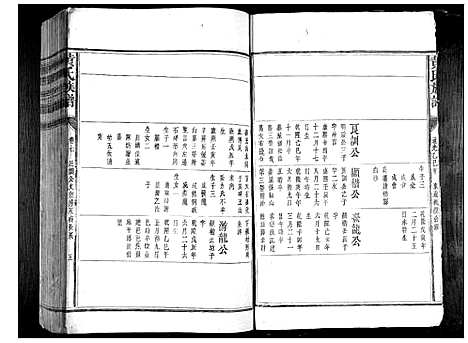 [黄]黄氏族谱_11卷首1卷 (江西) 黄氏家谱_四.pdf