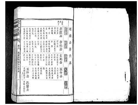 [黄]黄氏族谱_11卷首1卷 (江西) 黄氏家谱_五.pdf