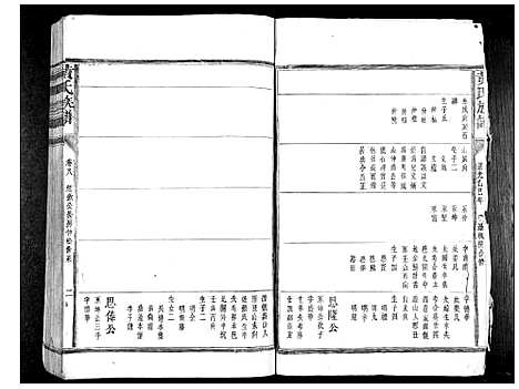 [黄]黄氏族谱_11卷首1卷 (江西) 黄氏家谱_五.pdf