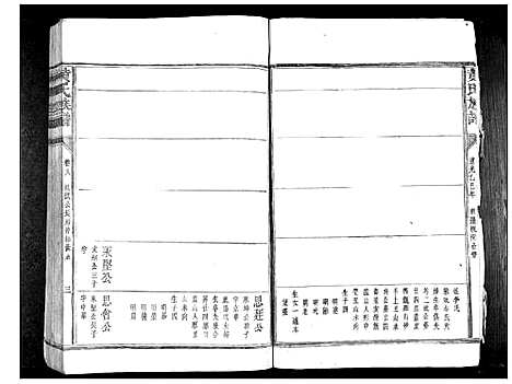 [黄]黄氏族谱_11卷首1卷 (江西) 黄氏家谱_五.pdf