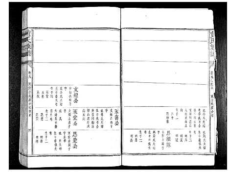 [黄]黄氏族谱_11卷首1卷 (江西) 黄氏家谱_五.pdf