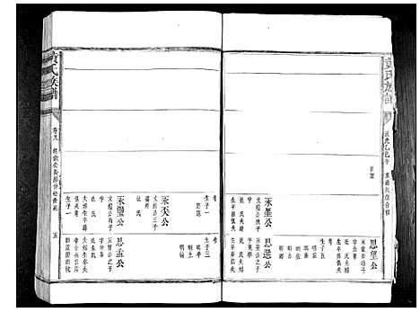 [黄]黄氏族谱_11卷首1卷 (江西) 黄氏家谱_五.pdf