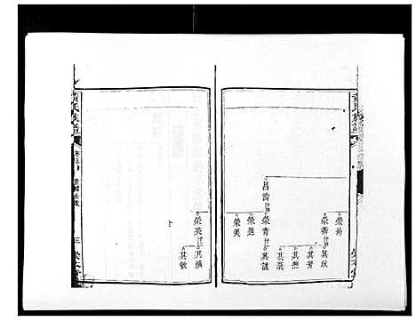 [黄]黄氏族谱_不分卷 (江西) 黄氏家谱_四.pdf