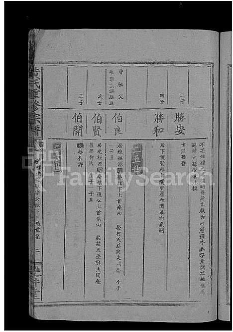 [黄]黄氏重修宗谱_4卷-黄氏宗谱 (江西) 黄氏重修家谱_十三.pdf