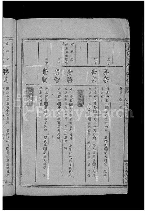 [黄]黄氏重修宗谱_4卷-黄氏宗谱 (江西) 黄氏重修家谱_十四.pdf