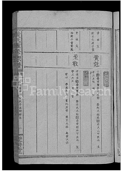 [黄]黄氏重修宗谱_4卷-黄氏宗谱 (江西) 黄氏重修家谱_二十二.pdf