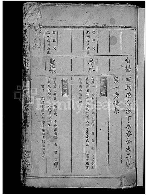 [黄]黄氏重修宗谱_4卷-黄氏宗谱 (江西) 黄氏重修家谱_二十三.pdf