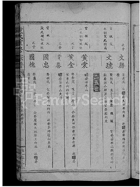 [黄]黄氏重修宗谱_4卷-黄氏宗谱 (江西) 黄氏重修家谱_二十四.pdf