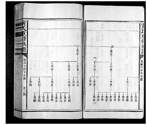 [黄]黄氏重修族谱_不分卷 (江西) 黄氏重修家谱_二.pdf