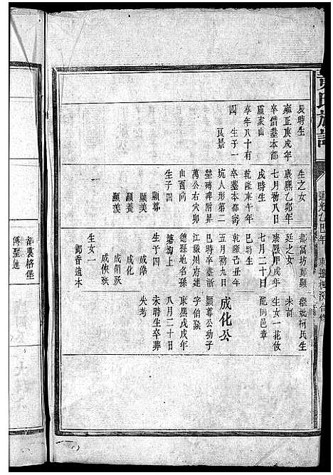 [黄]黄氏族谱_11卷首1卷-黄氏族谱 (江西) 黄氏家谱_三.pdf