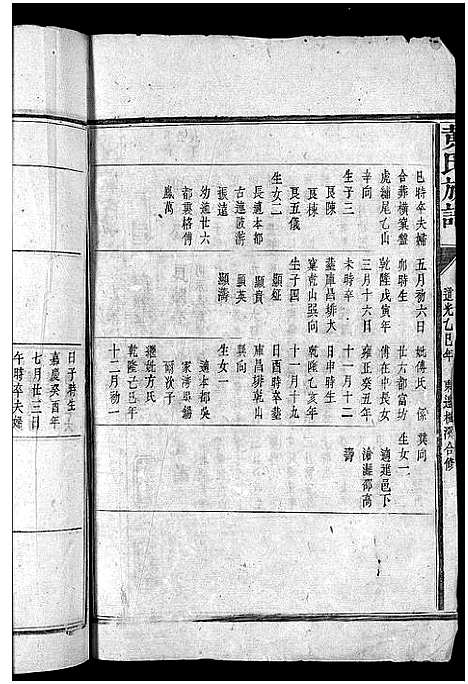 [黄]黄氏族谱_11卷首1卷-黄氏族谱 (江西) 黄氏家谱_八.pdf