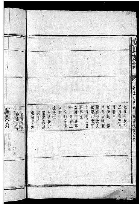 [黄]黄氏族谱_11卷首1卷-黄氏族谱 (江西) 黄氏家谱_八.pdf