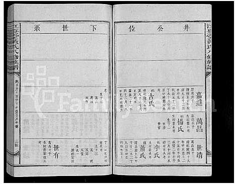 [黄]江夏堂黄氏八修族谱_不分卷-八修黄氏族谱 (江西) 江夏堂黄氏八修家谱_十三.pdf